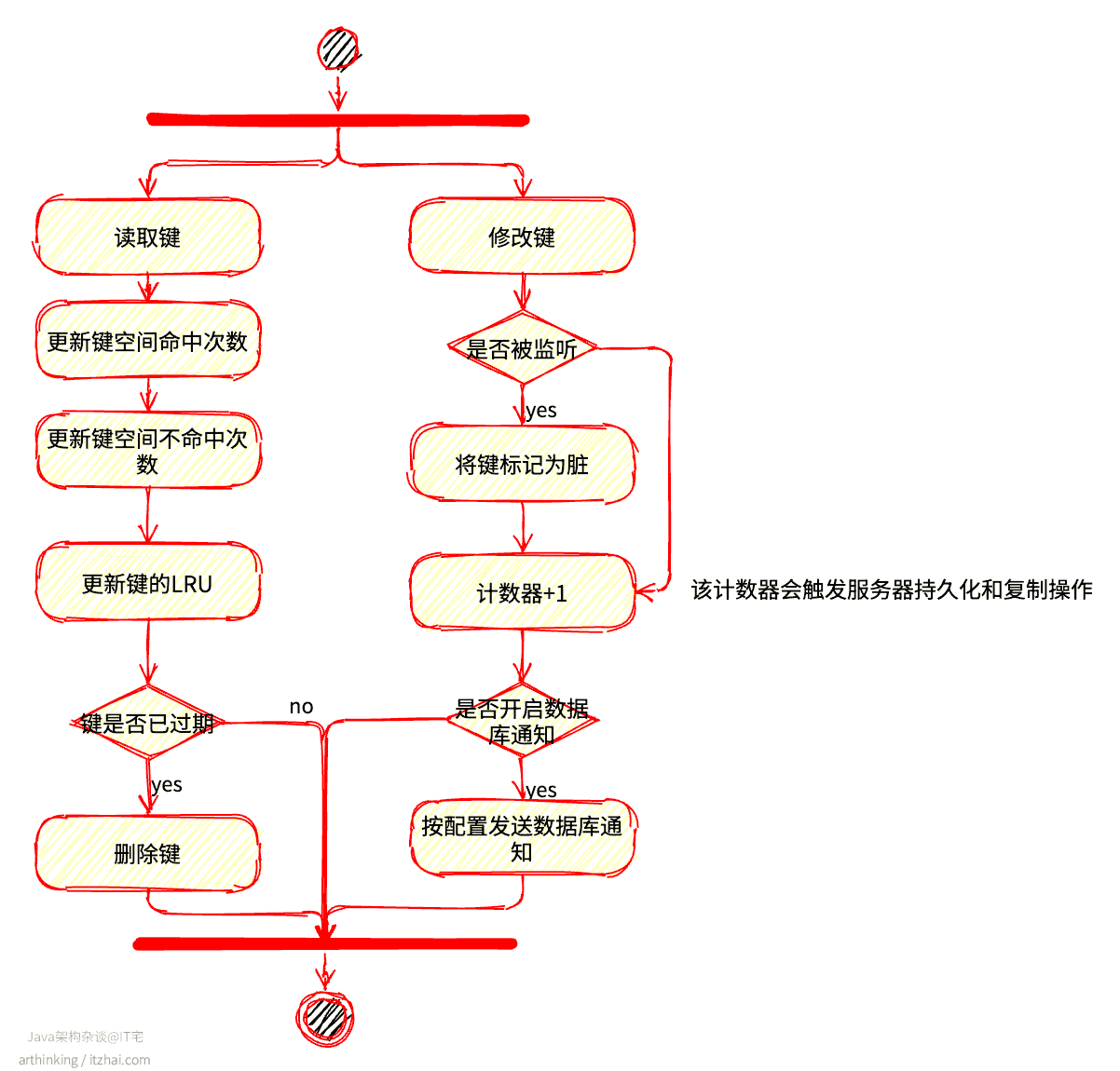 image-20211010132942835