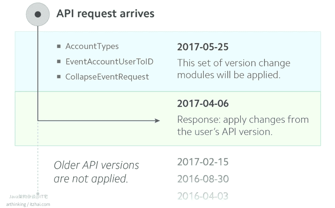 image-20250710083808170