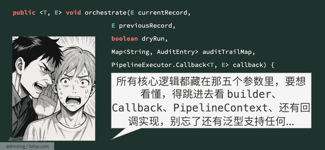 Java 函数式编程噩梦：可维护性陷阱、逻辑碎片化与领域模型缺失