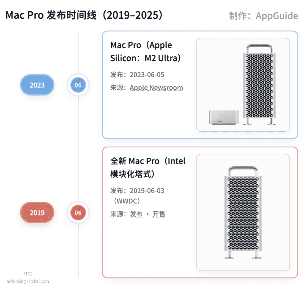 image-20260329110146913